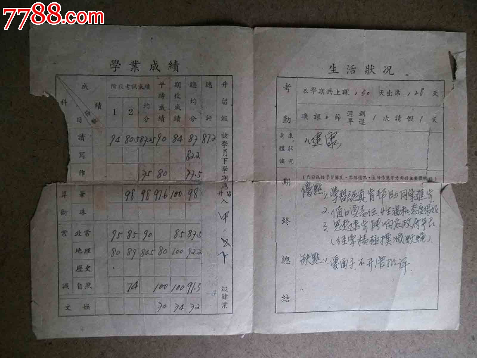 52年、南京市第二区<em>第三女子中学成绩</em>单-其他