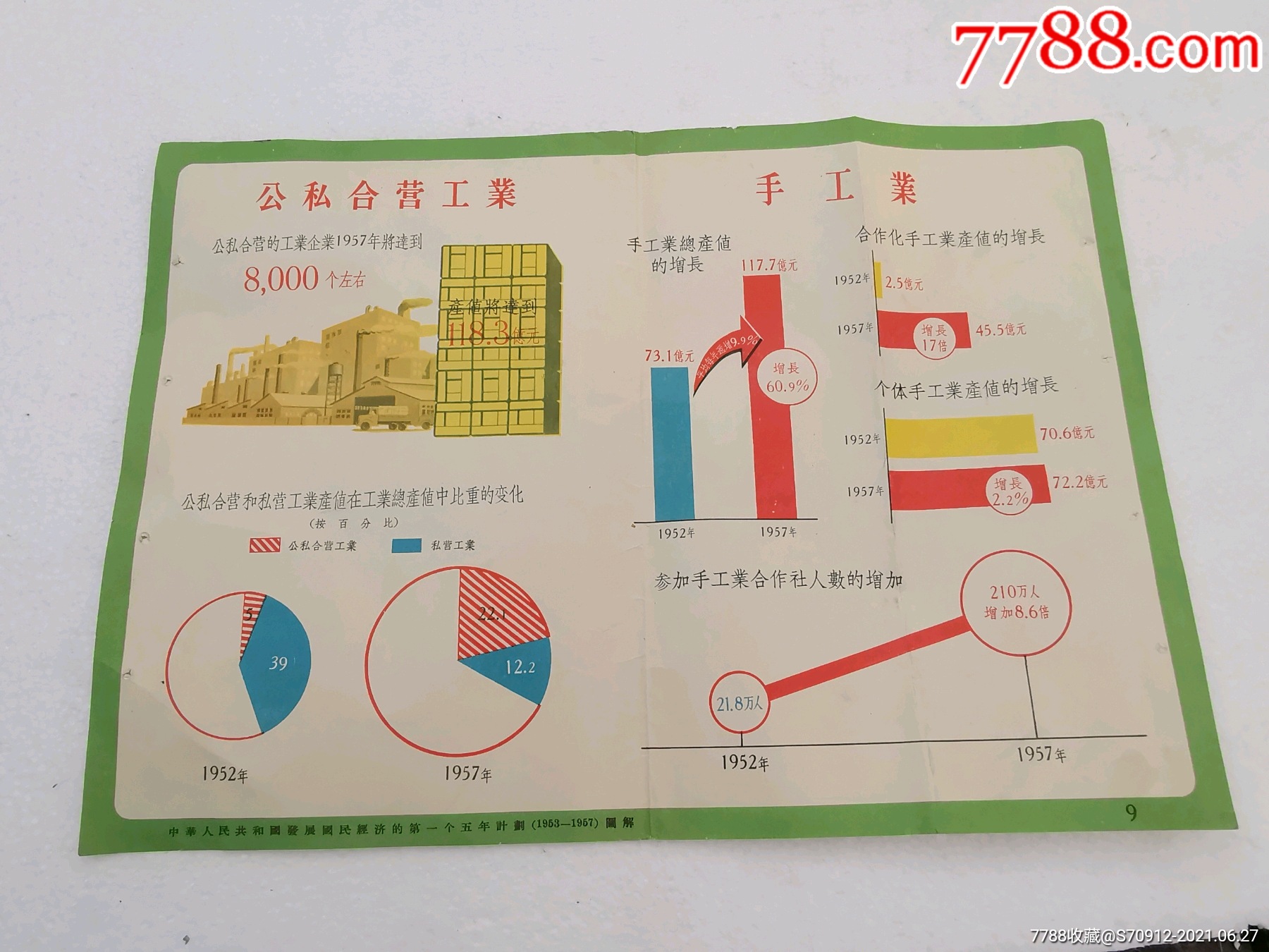 第一个五年计划9.五十年代.一张.