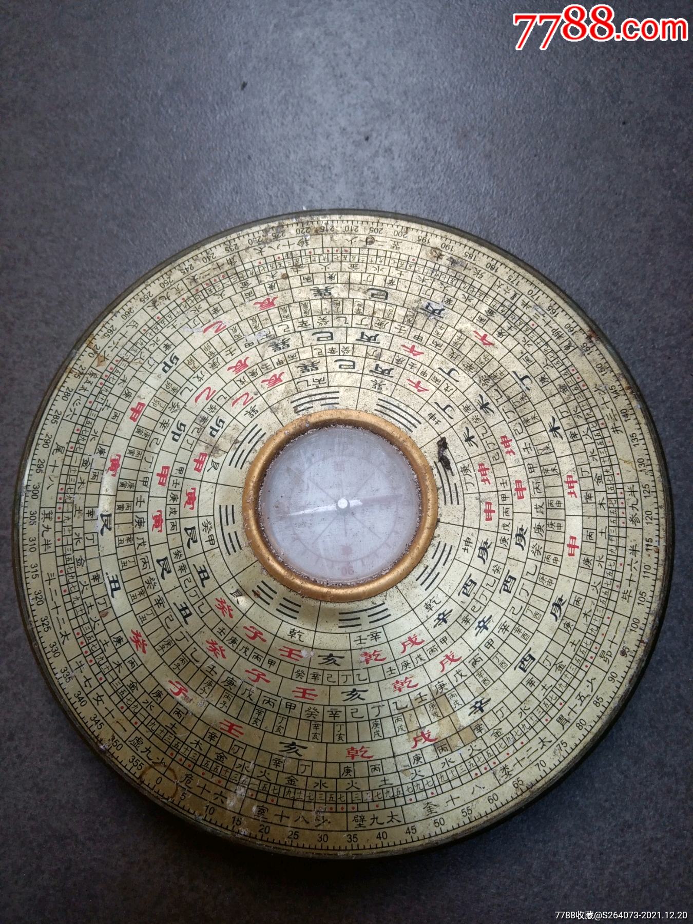 风水罗盘