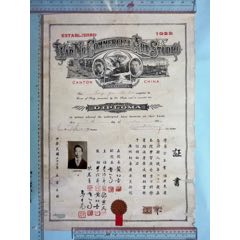 1934年廣州幻吾廣告美術院畢業證書1張（著名畫家黃幻吾、李瑤屏簽名）(zc32608577)