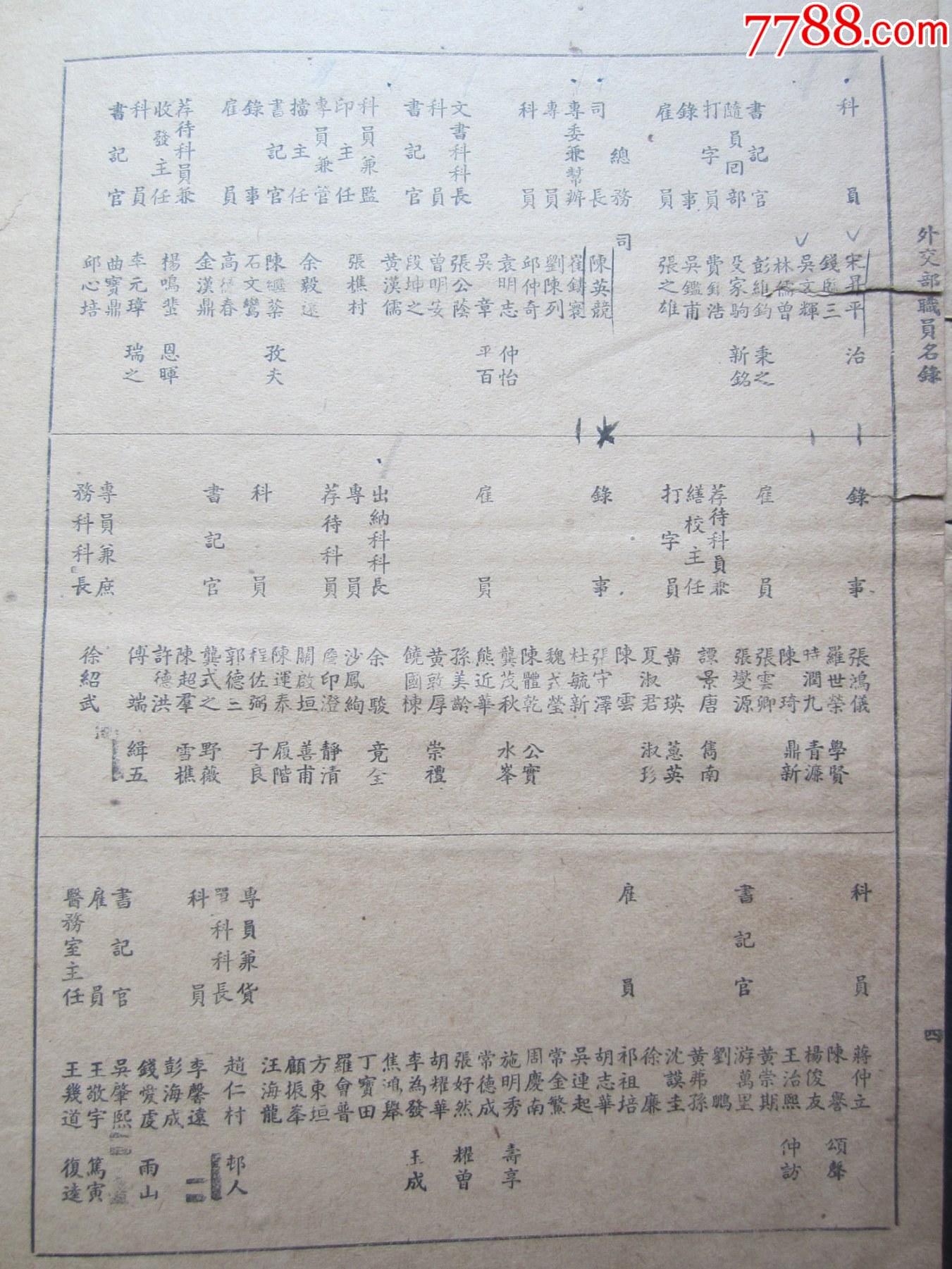 民國37年外交部職員名錄（六頁）185㎜×250㎜_價格1200元_第7張_