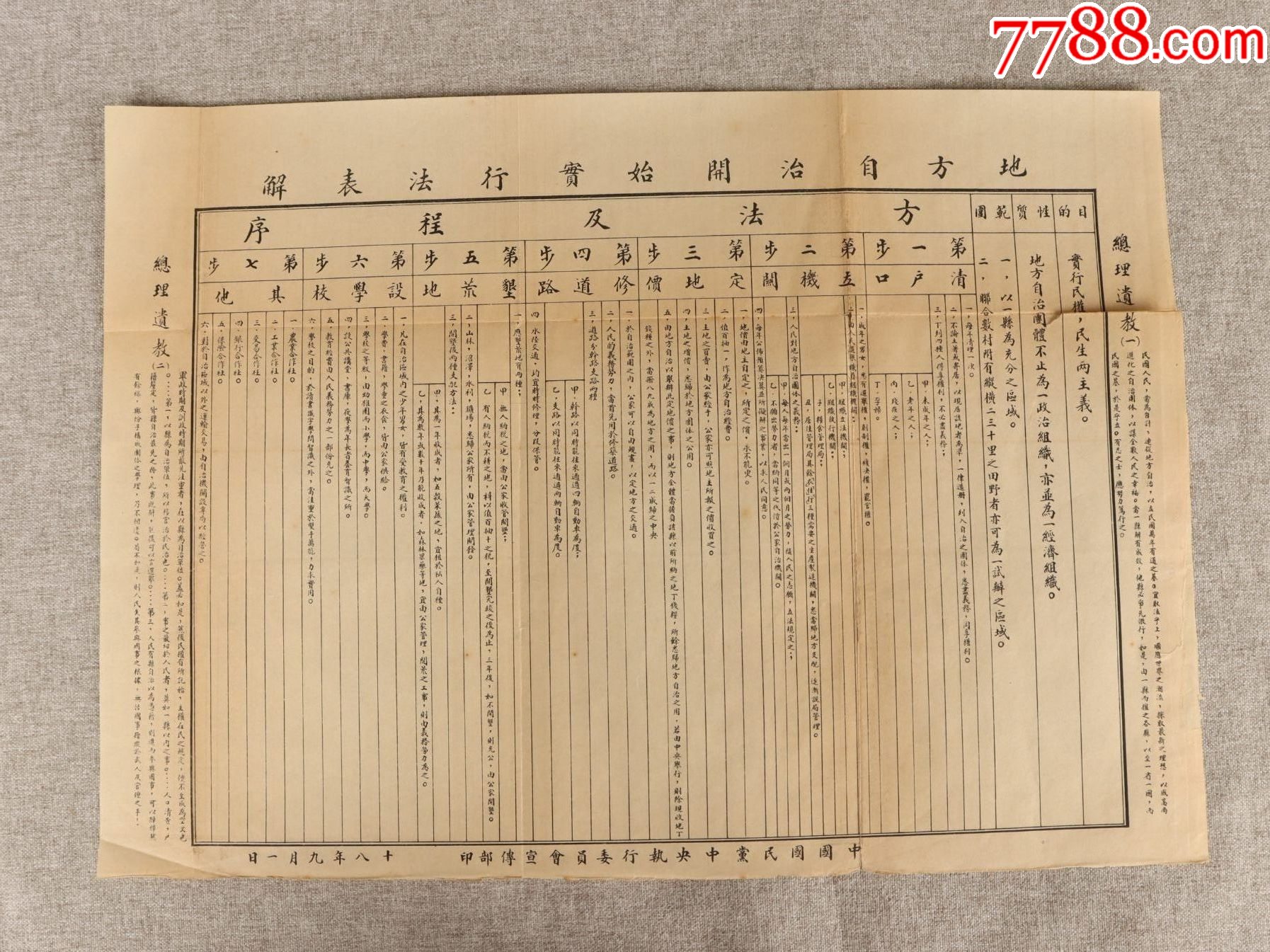 地方自治开始实行法表解_名人信札/手札_北京国升【7788收藏__收藏热线】
