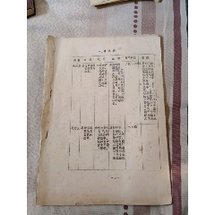 清熱藥配方_