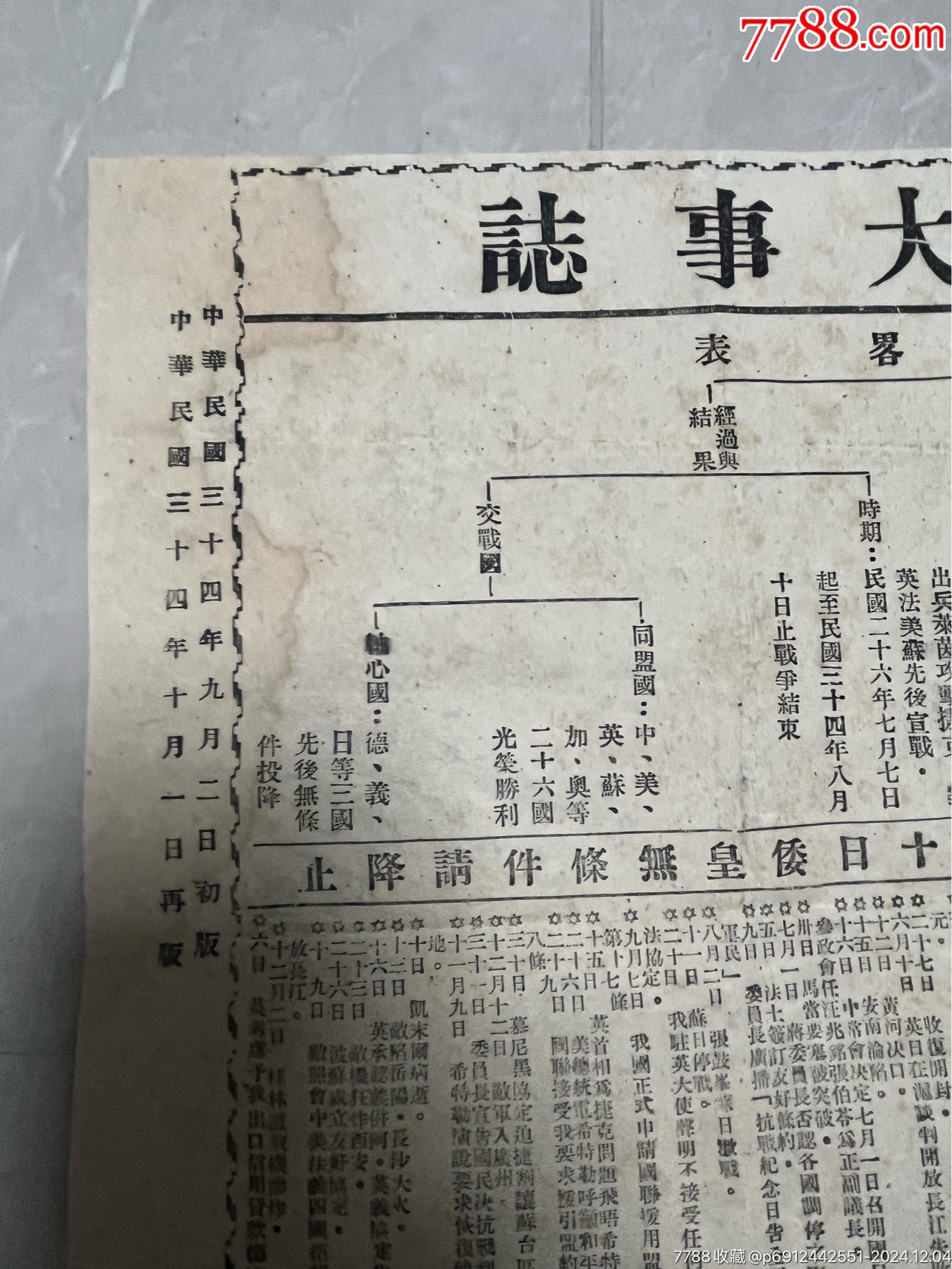 二戰(zhàn)宣傳畫大事記_價(jià)格1400元_第4張_