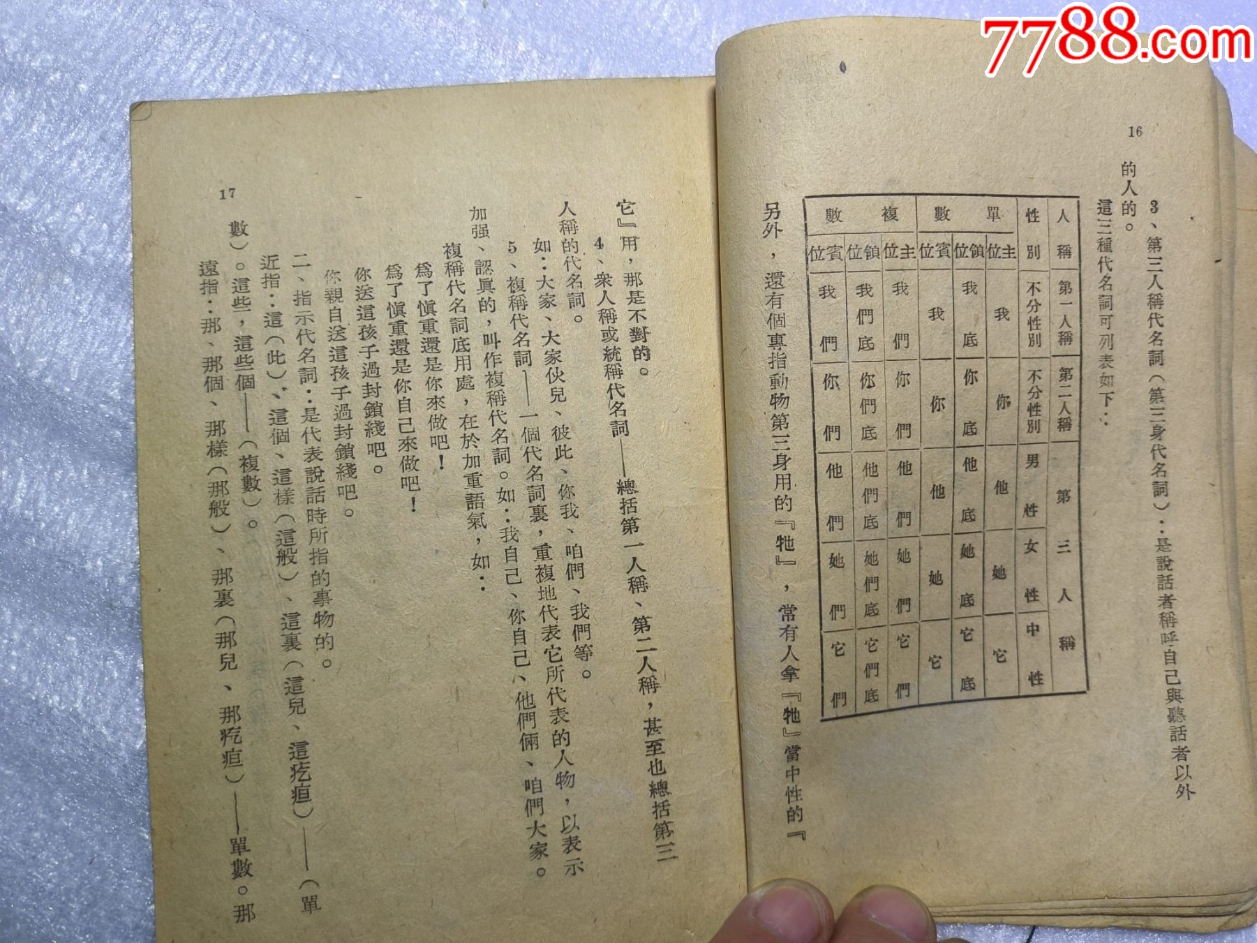 1948年發(fā)行15000冊(cè)《簡(jiǎn)易國(guó)語(yǔ)文法14講》P426，里面有解放區(qū)信息，如蔣_價(jià)格30元_第12張_