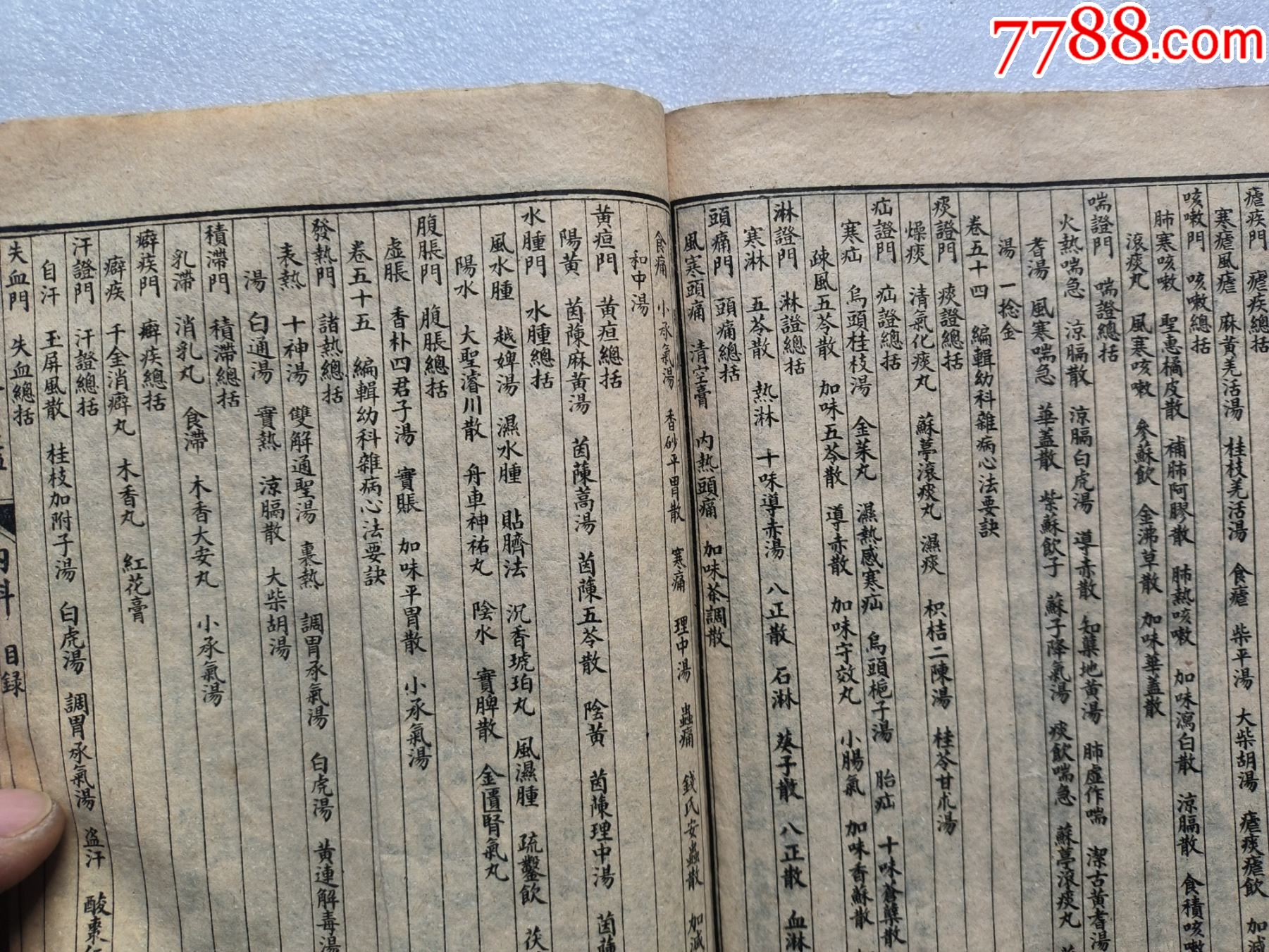 精校醫(yī)宗金健全集P733，少首頁，內(nèi)容不缺，內(nèi)容好，請細(xì)閱，出處，內(nèi)臣職名等_價(jià)格100元_第20張_