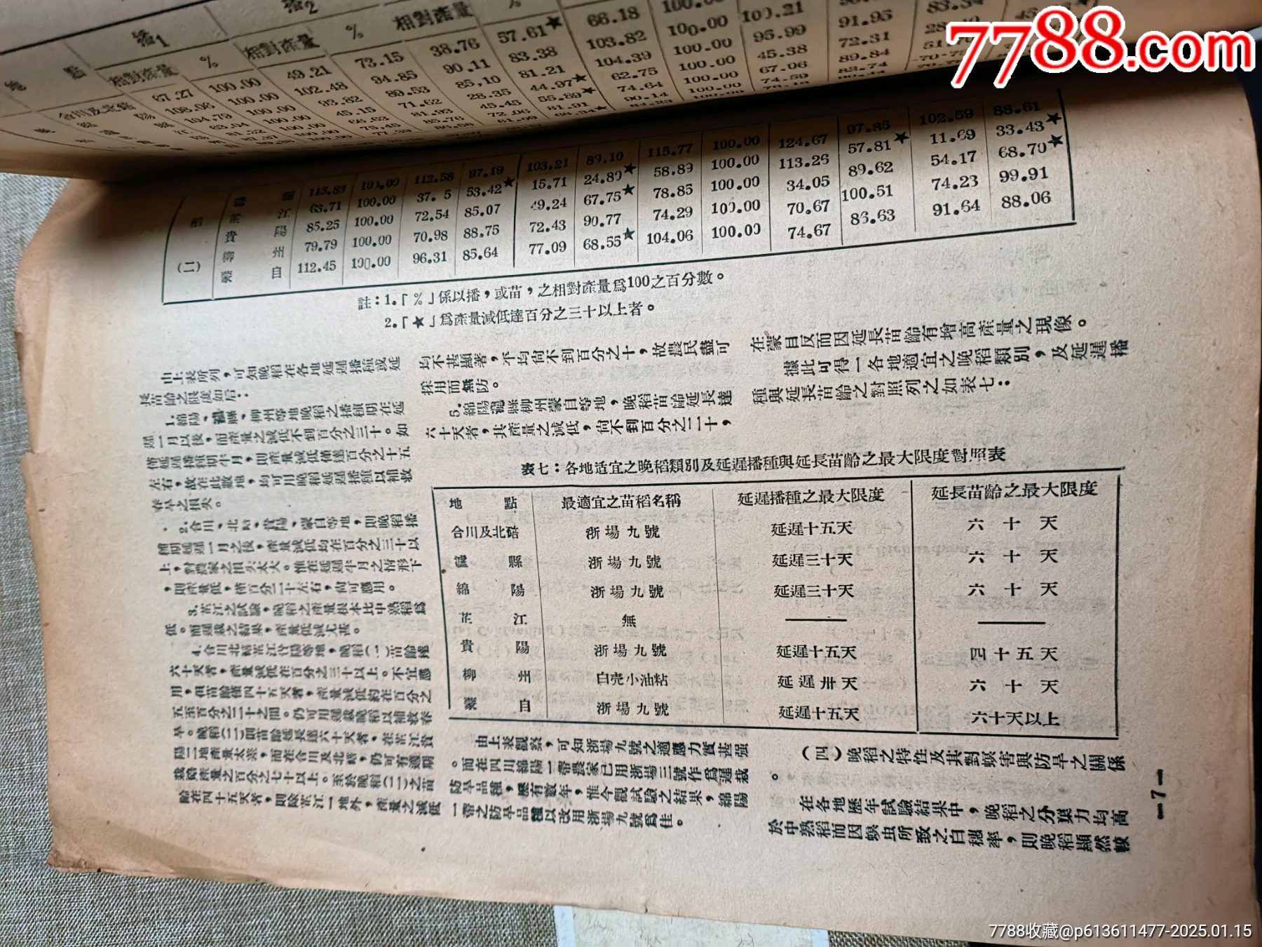 民國(guó)遲栽晚稻防旱試驗(yàn)研究_價(jià)格50元_第4張_