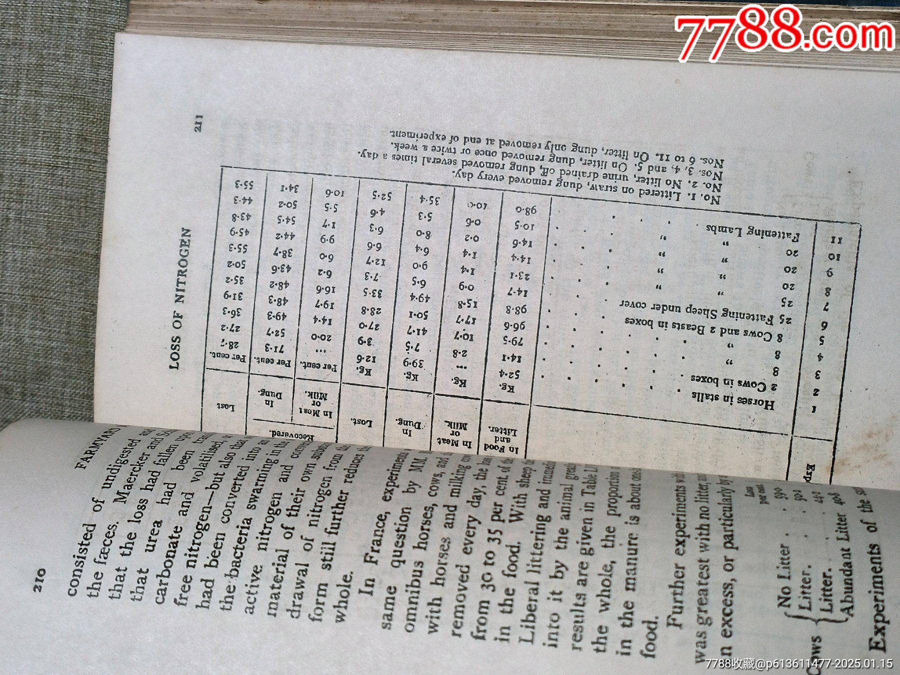 國立中＊大學手繪版藏書票1928年外文書本（書名翻譯不保準確）_價格50元_第8張_