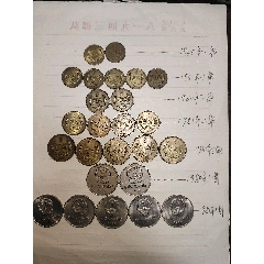 長(zhǎng)城幣一共25枚(au40198628)