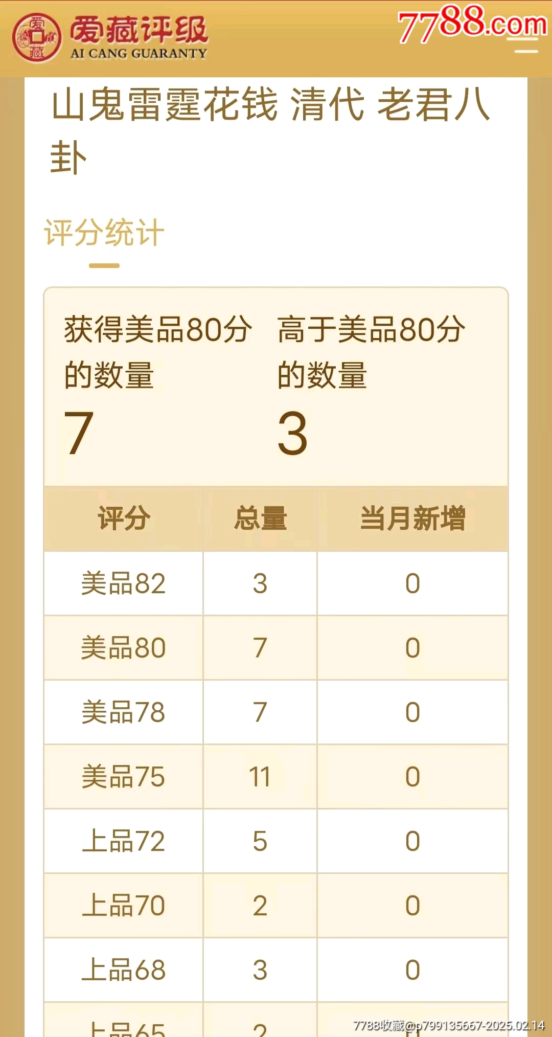 價值千萬☆山鬼雷霆花錢_價格12962元【老精稀真品超市】_第4張_