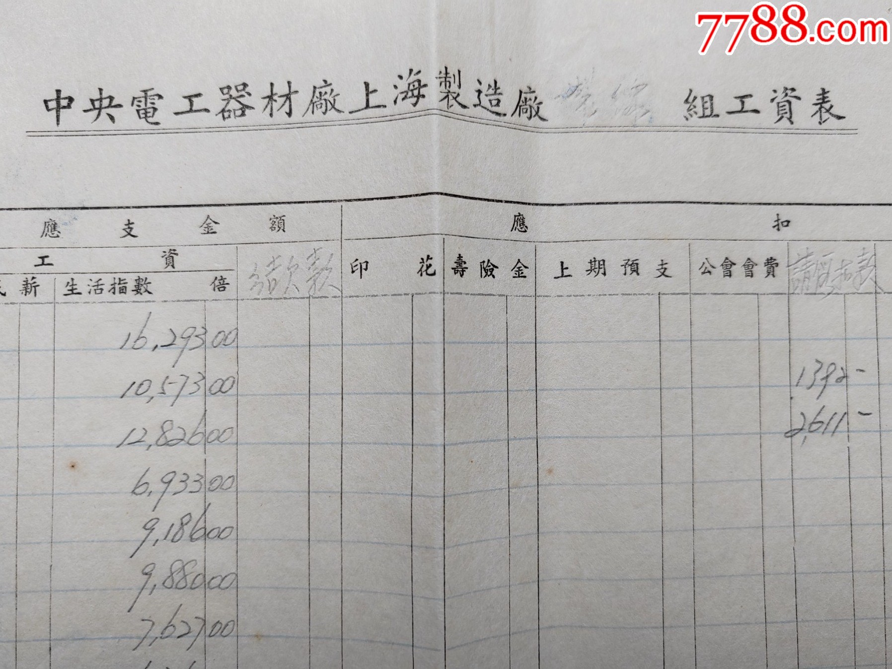 1949年5月中＊电工器材厂上海分厂制线组工资表6张一份全（120余人钤印）虫孔_其他金融票_第2张_7788陶器收藏