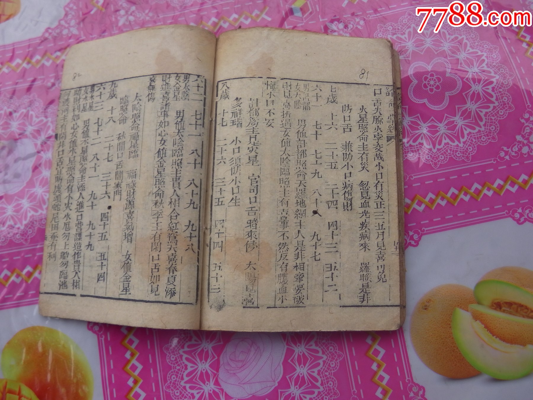 一掌經(jīng)_價(jià)格1197元_第13張_