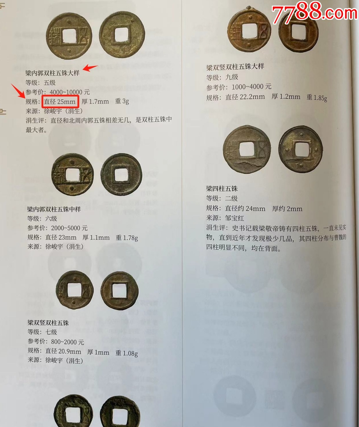 南梁：雙柱五銖“大樣”，25.17mm!_價(jià)格323元【優(yōu)品好店】_第8張_