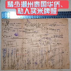 稀少潮州泰國(guó)華僑、私人買(mǎi)米牌照(zc40896617)