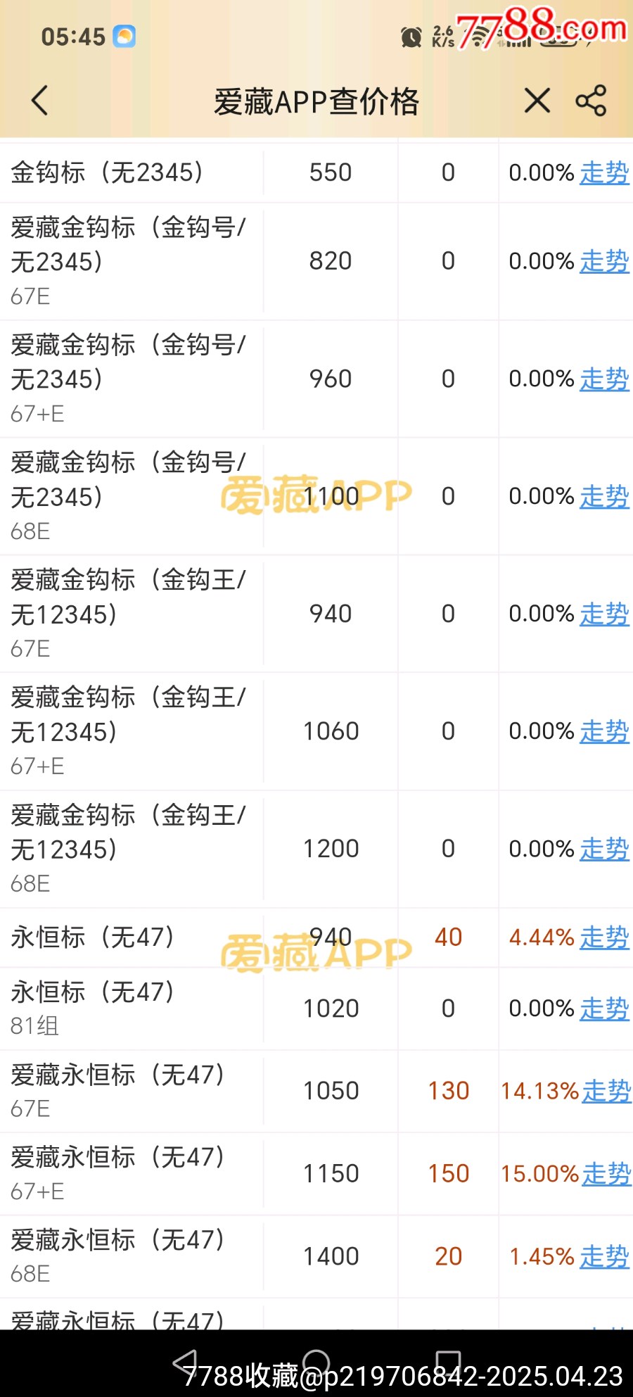 3組金鉤號標十_價格3614元【老精稀真品超市】_第2張_