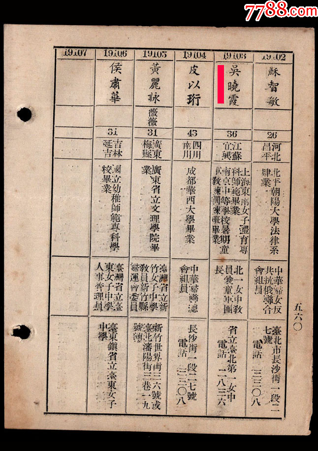 ［2024.02a］民國小照片（兄妹/女童子軍）/3X3.8厘米/6.2X6厘米_價格5元_第4張_