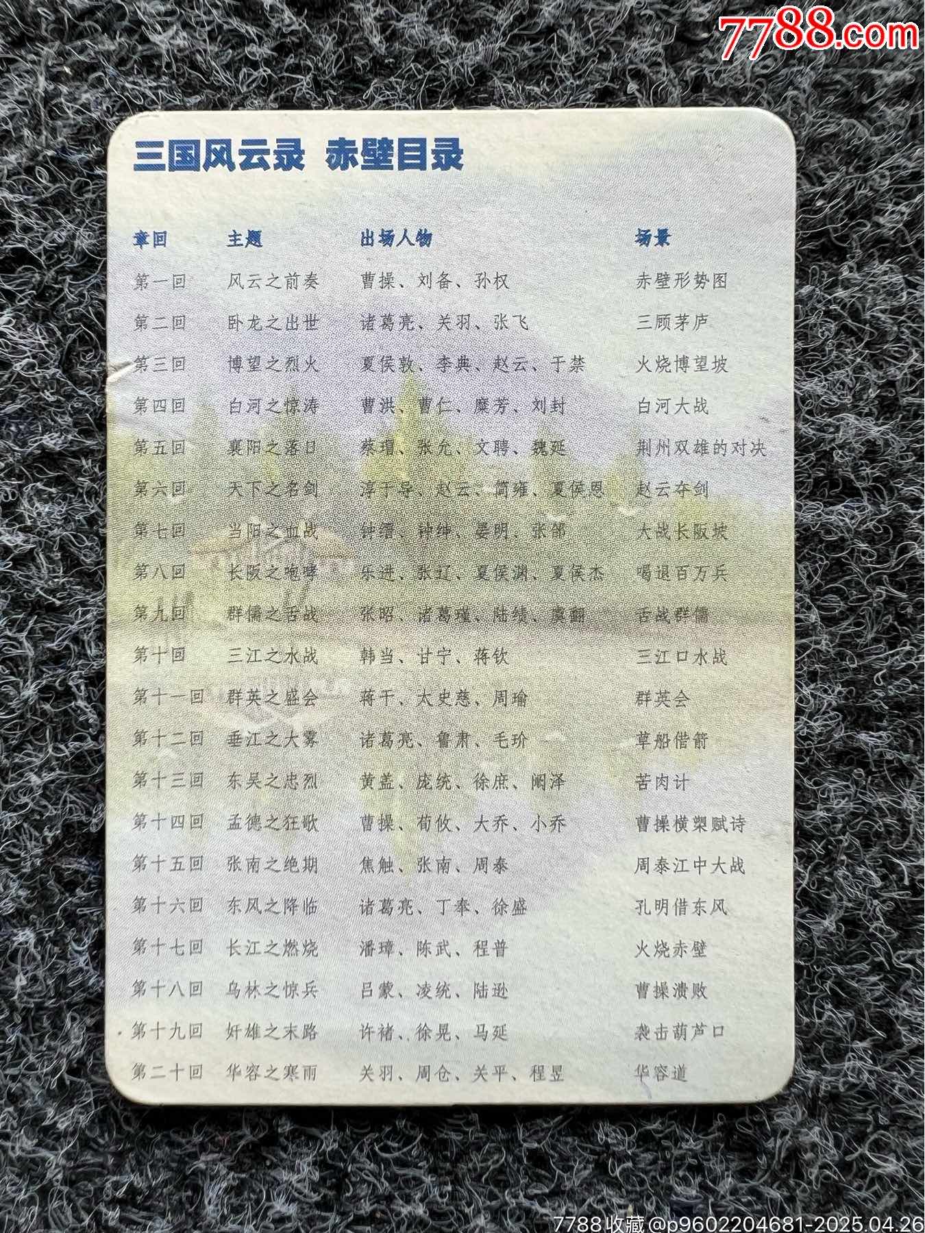 小當家三國赤壁卡尾（稀少卡）_價格35元_第2張_