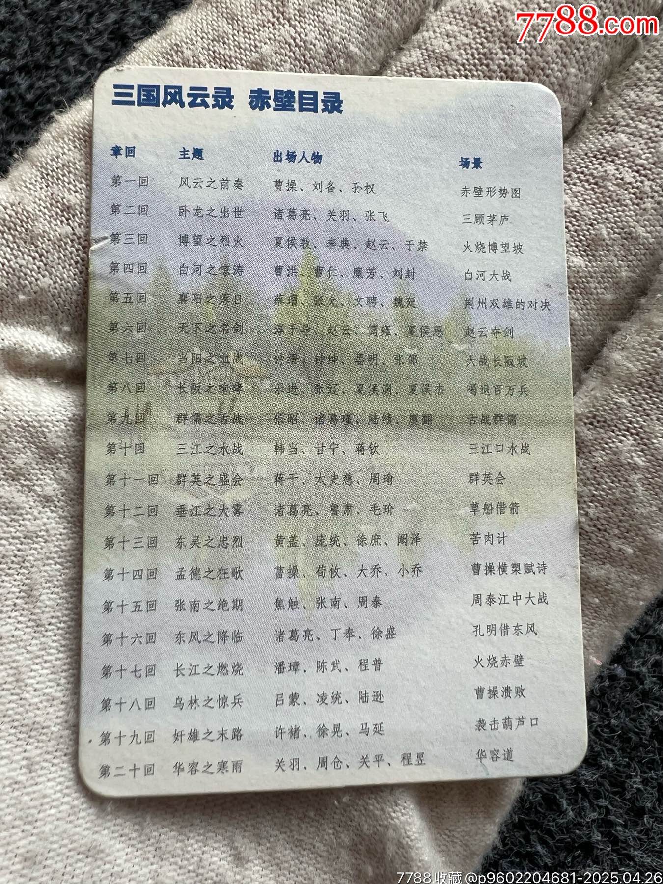 小當家三國赤壁卡尾（稀少卡）_價格35元_第4張_