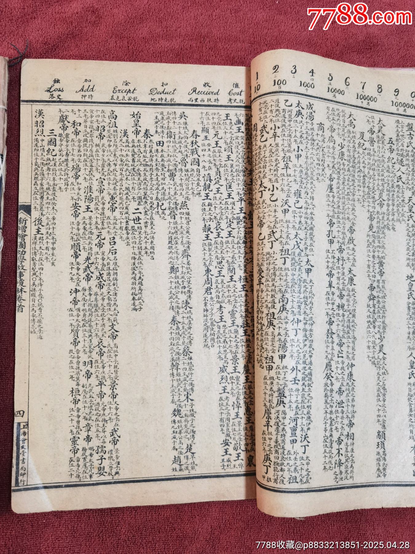 幼學(xué)故事瓊林，4冊合訂本，帶黃侃簽名題詞贈送本，民國線裝本，品相實物請老師鑒定，_價格414元_第9張_