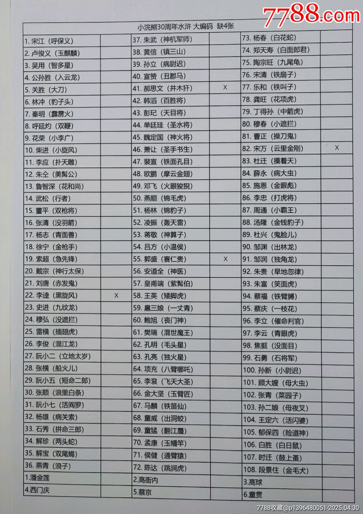 小浣熊30周年/水滸大編普卡準套104+6_缺4張_價格356元_第3張_
