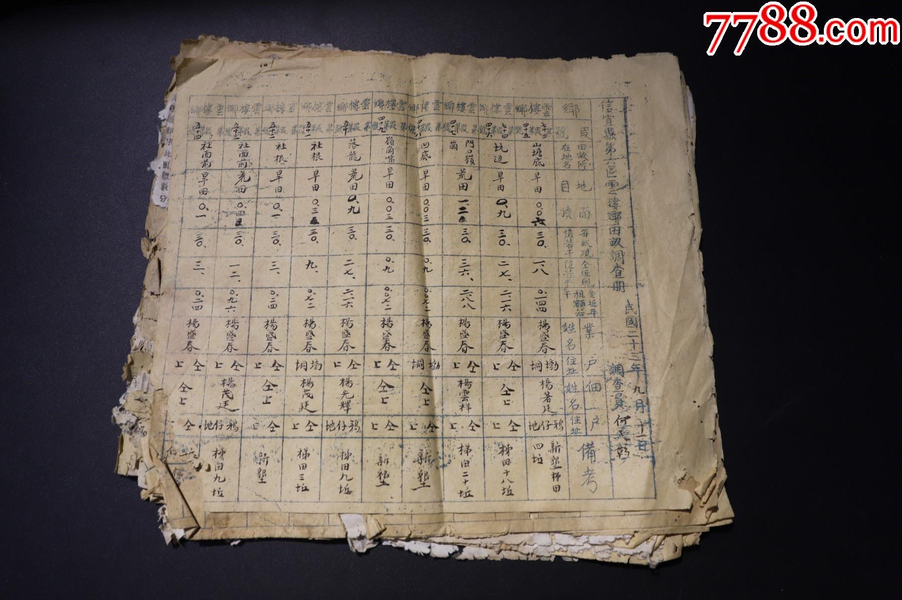 民國(guó)廣東（茂名）信宜第六區(qū)云樓鄉(xiāng)田畝冊(cè)，每一頁(yè)后面都有手繪圖，圖文并茂_價(jià)格258元_第1張_