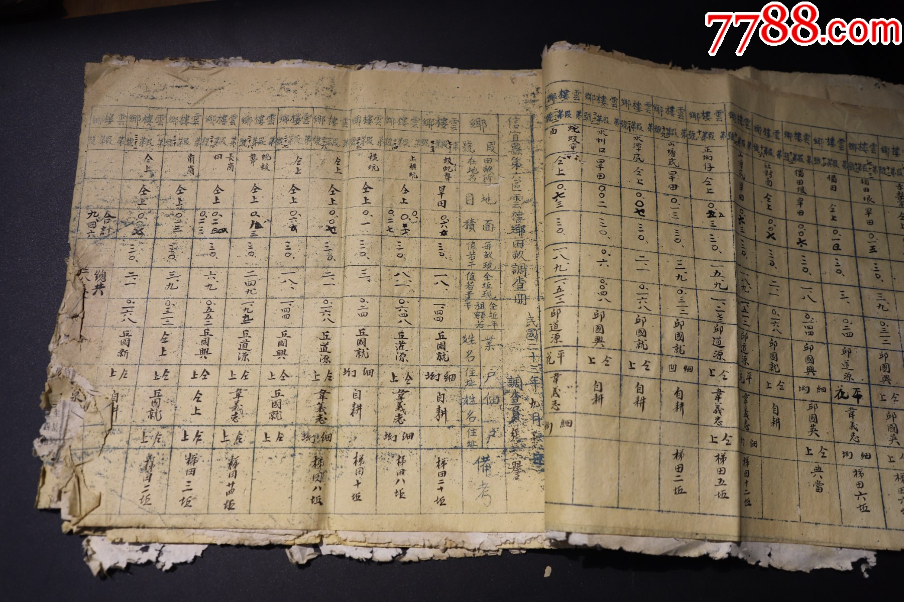 民國(guó)廣東（茂名）信宜第六區(qū)云樓鄉(xiāng)田畝冊(cè)，每一頁(yè)后面都有手繪圖，圖文并茂_價(jià)格258元_第5張_