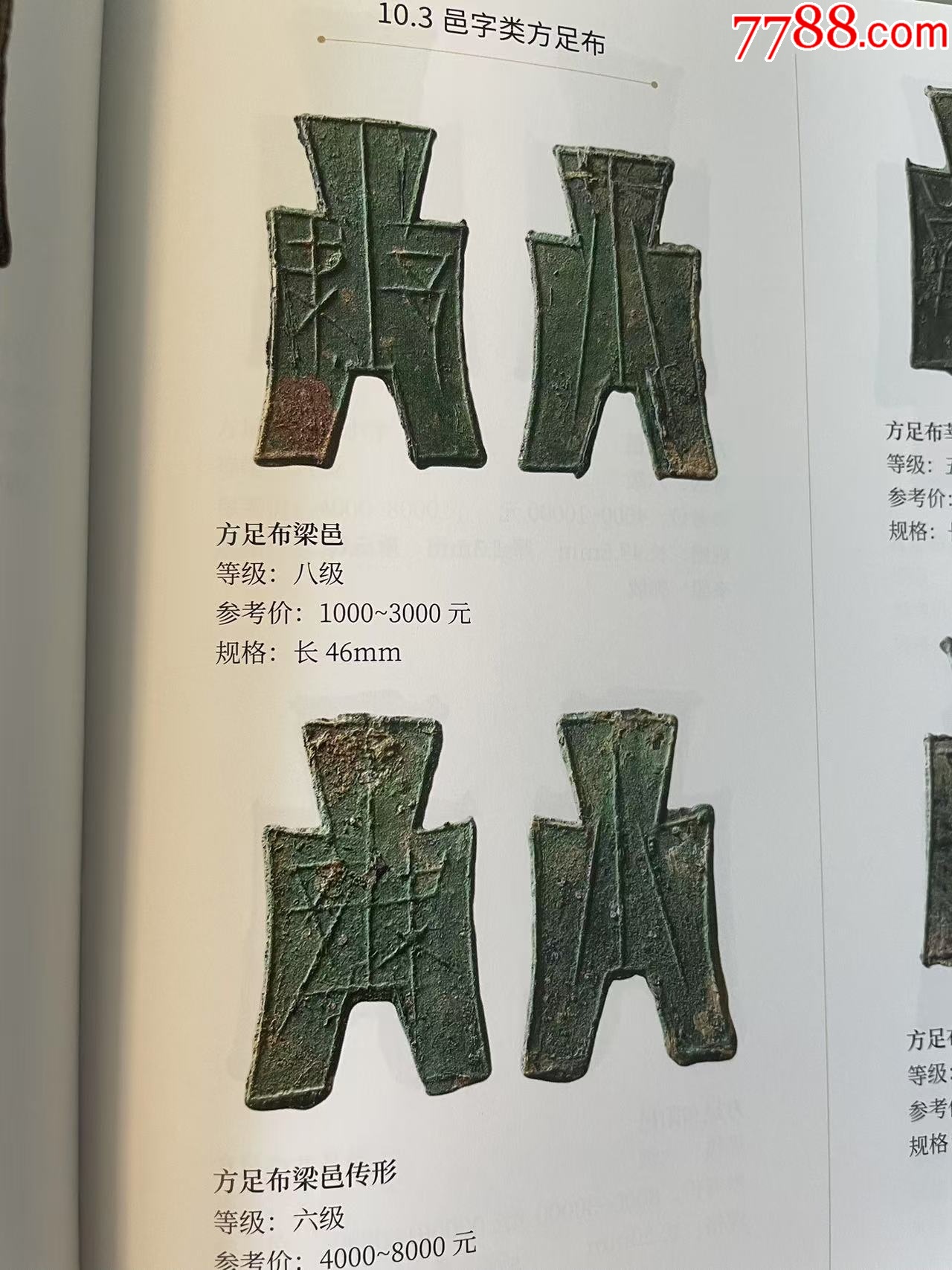 方足布：梁邑，少見面文！（本站已鑒定）_價格397元【優(yōu)品好店】_第5張_