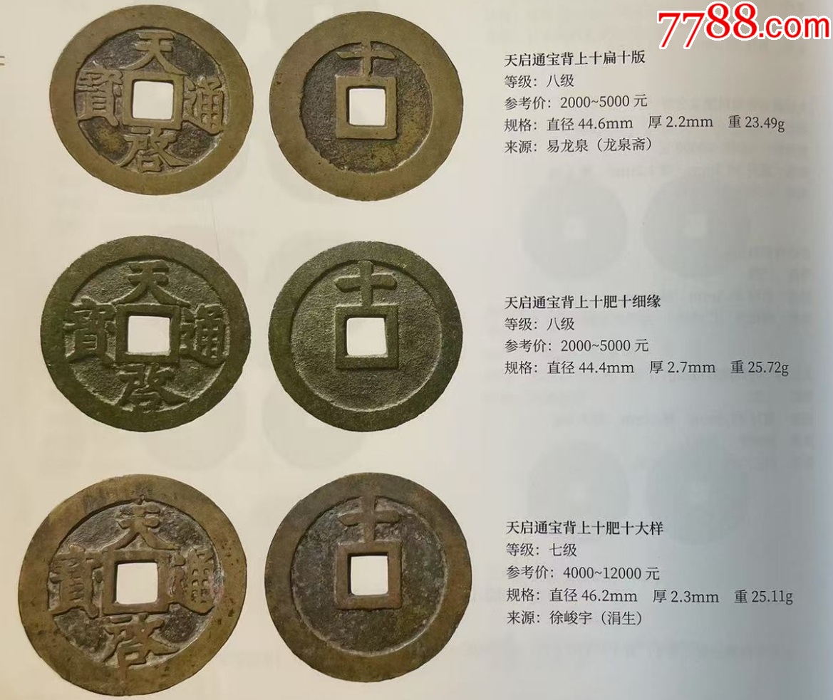 天啟通寶折十：背十，面右下角星?。ū菊疽谚b定）疑似肥十大樣，46+_價格482元【優(yōu)品好店】_第8張_