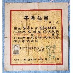 《東北财经学院》（东北财经大学）毕业证书1957年_毕业/学习证件_￥145