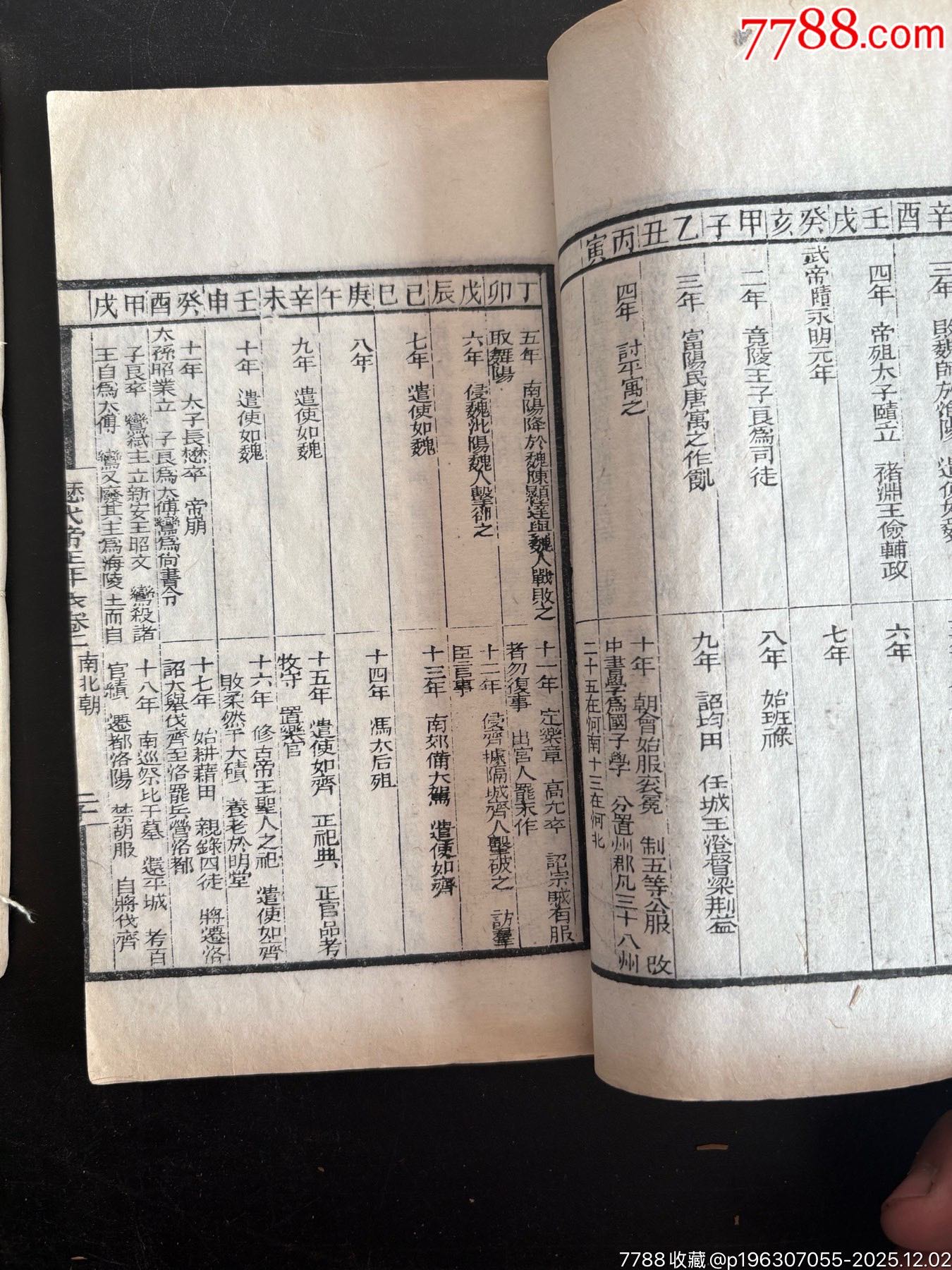 光緒歷代帝王年表_價(jià)格864元_第9張_