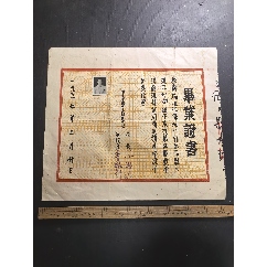 五七年青海省委初級(jí)黨校，畢業(yè)證書(shū)，學(xué)員河北東鹿人，大吃寸(zc43259634)