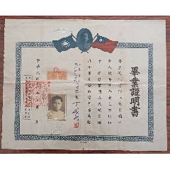 民國三十年江蘇鎮江師范學校畢業證(zc43306665)