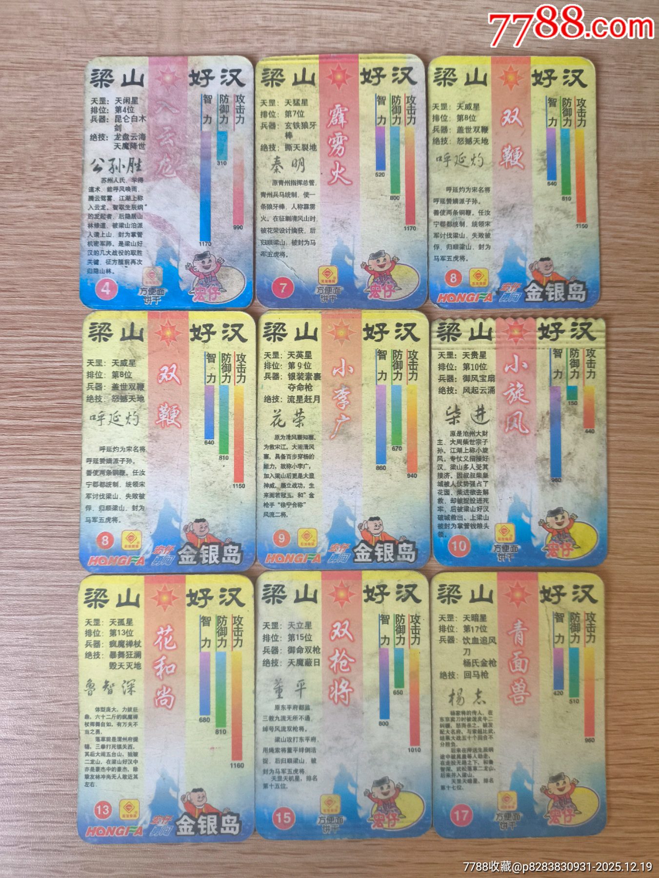 宏仔水滸一組合拍_價格31元_第3張_