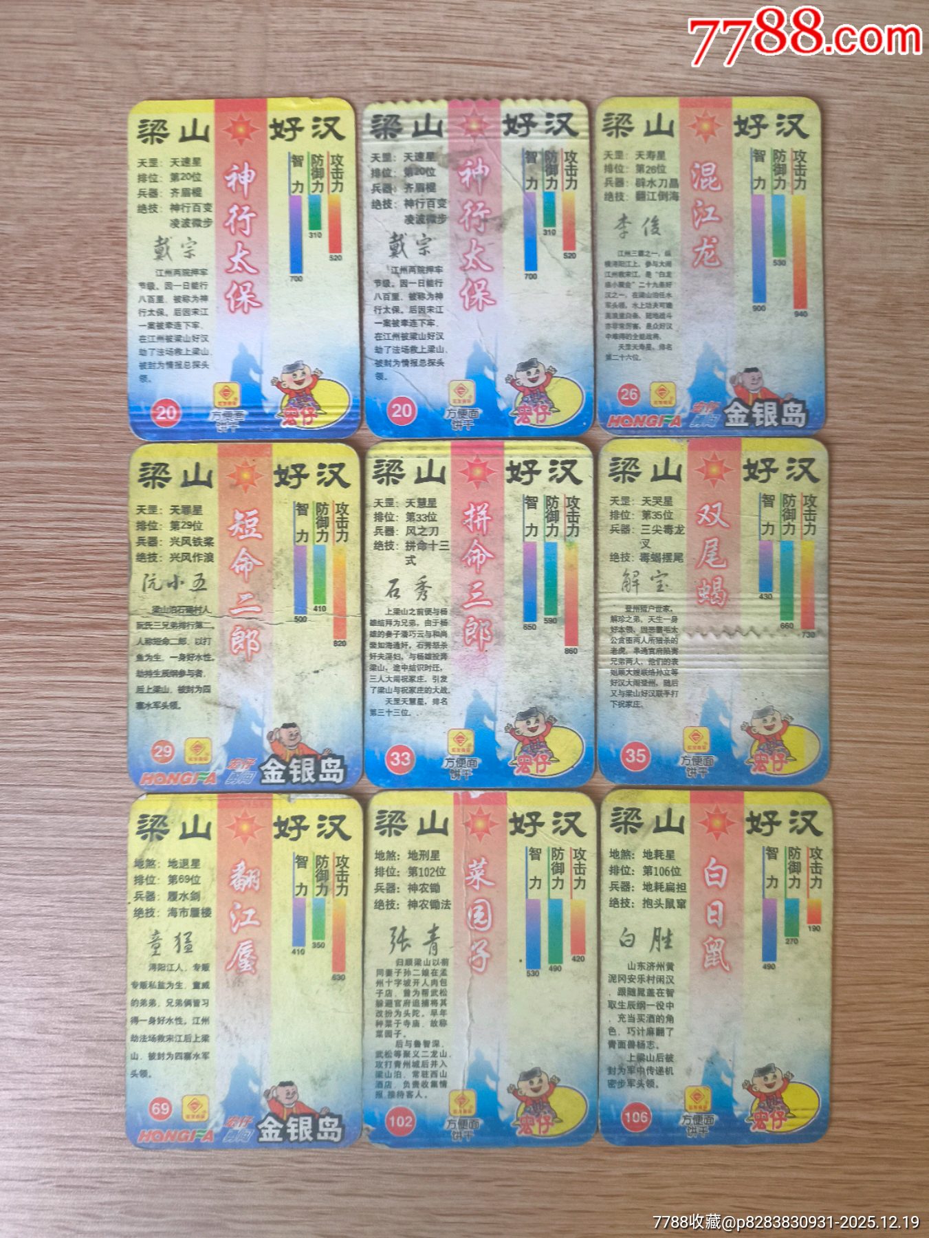 宏仔水滸一組合拍_價格31元_第5張_